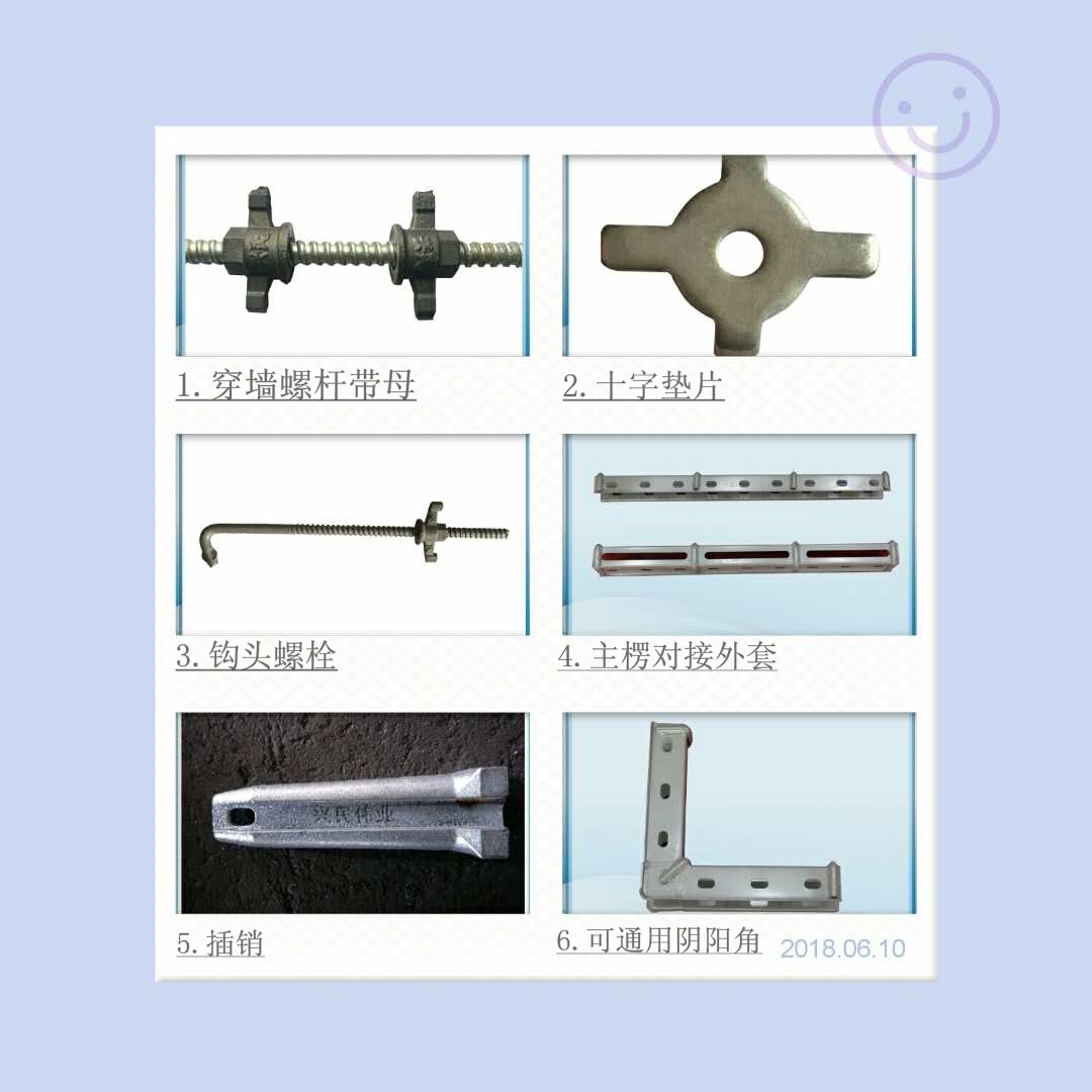 配件體系 配件體系